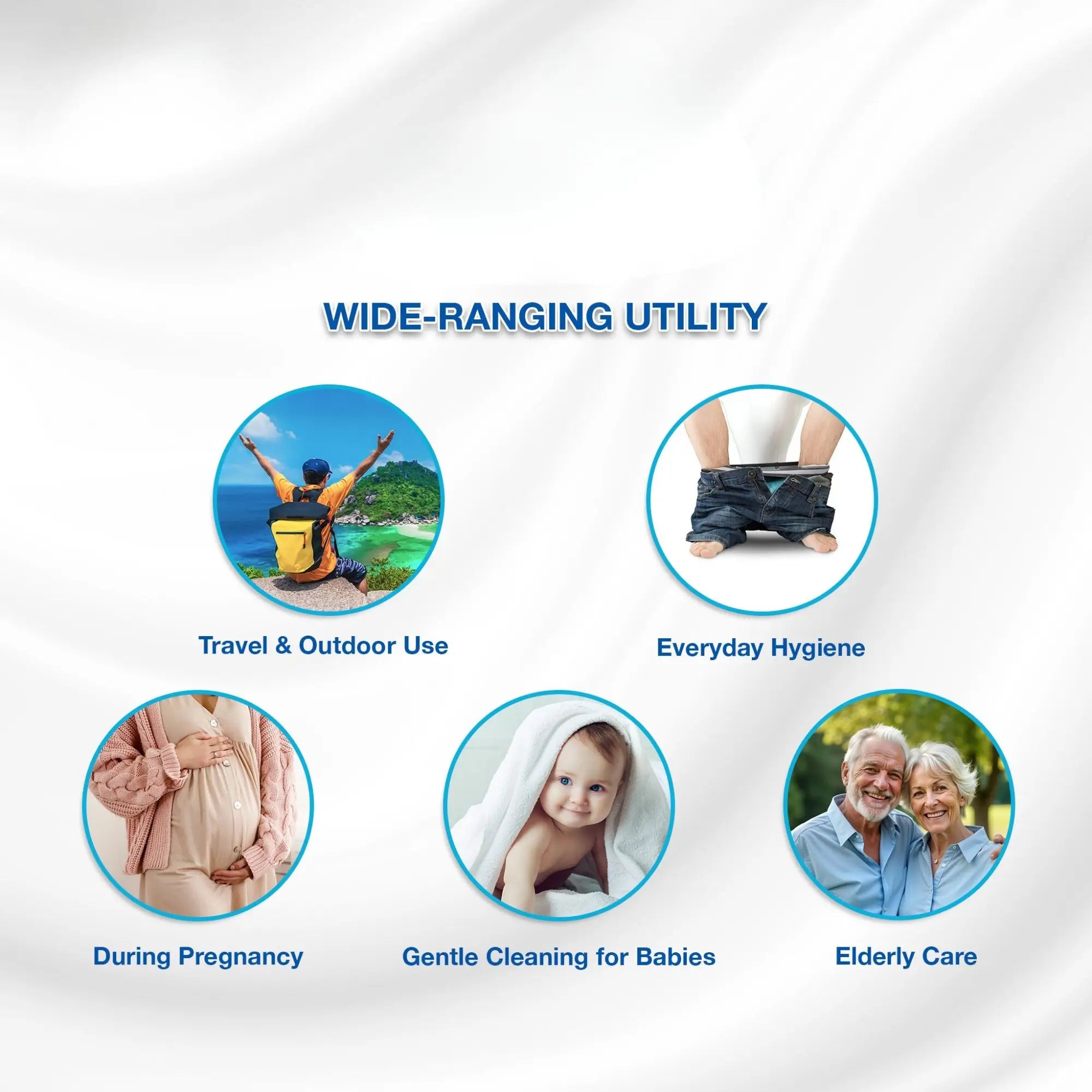 GO Bidet - High Pressure Handheld Travel Bidet