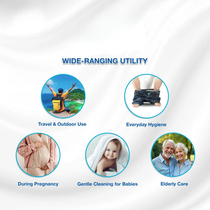 GO Bidet - High Pressure Handheld Travel Bidet