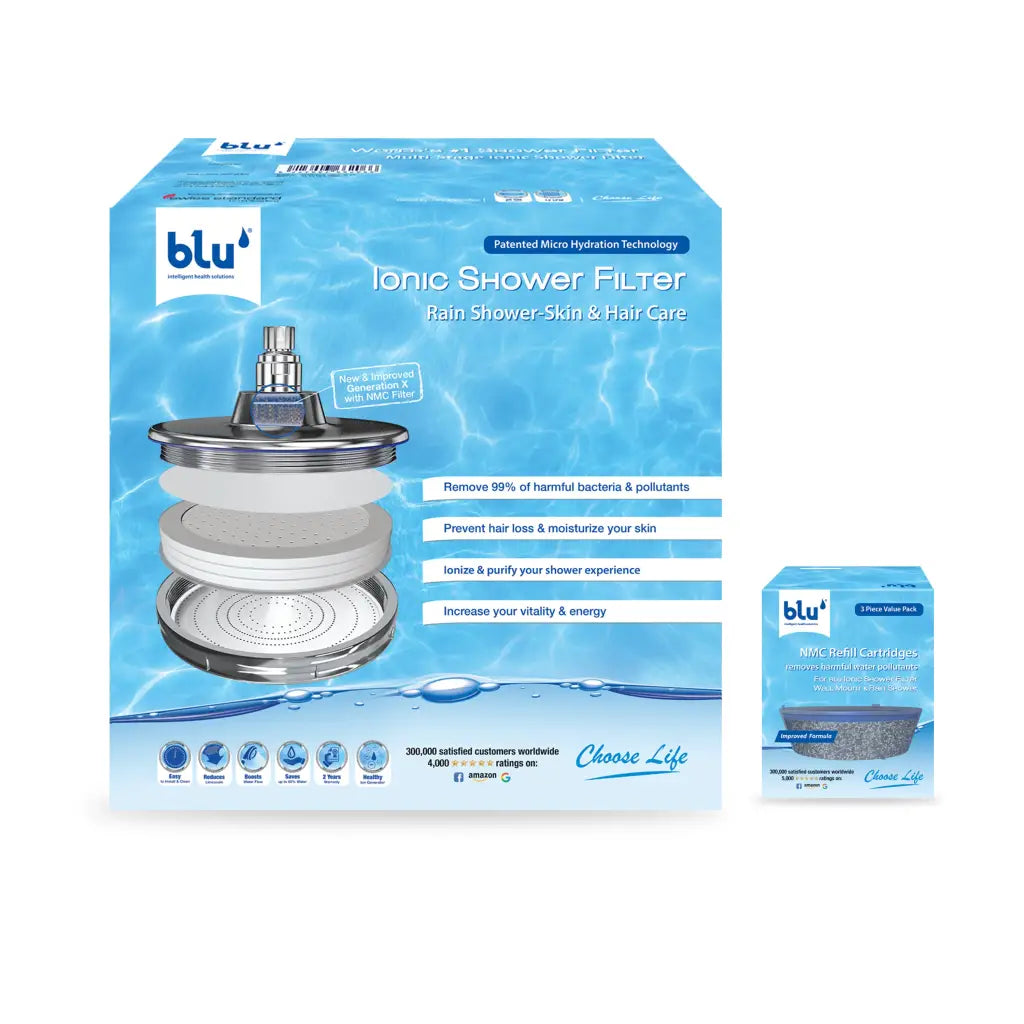 blu Ionic Shower Filter Overhead Limited Edition bundle with 3 NMC filter cartridges